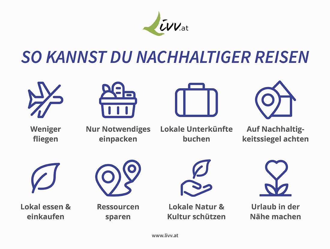 Nachhaltig reisen: Tipps, Infos & Definition | Livv